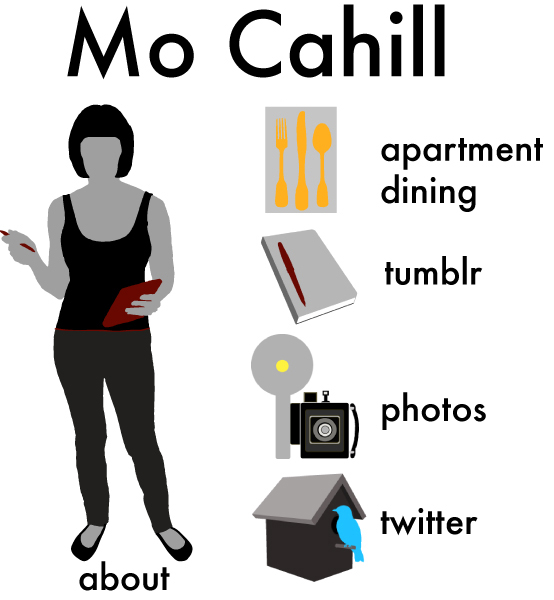 mo cahill navigation